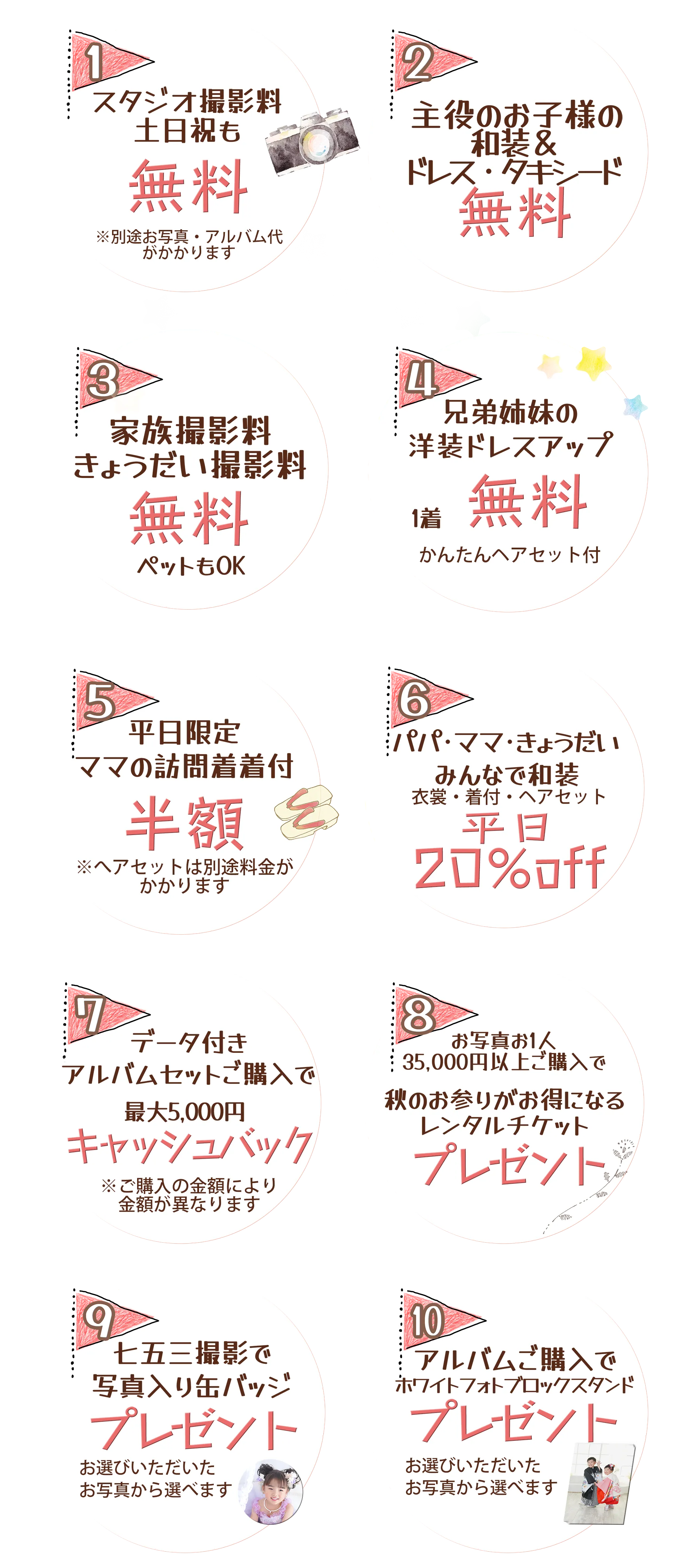 夏割10大特典